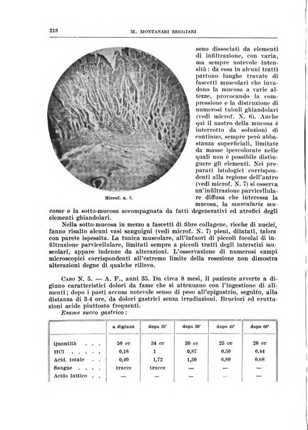 Archivio italiano di chirurgia