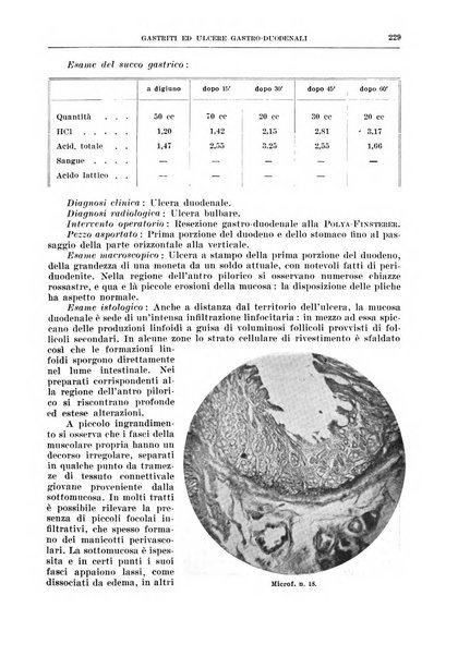 Archivio italiano di chirurgia