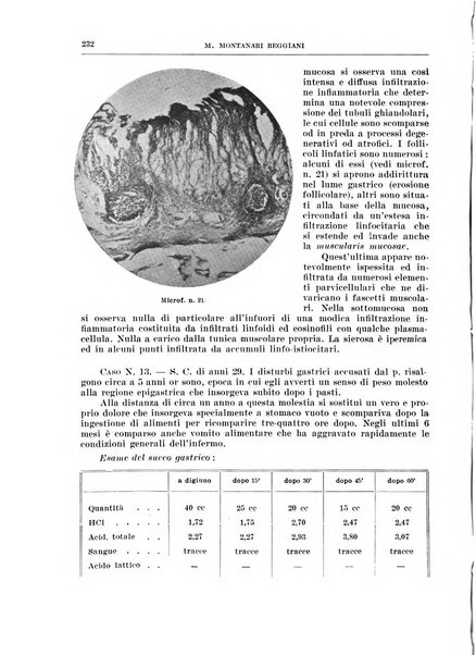 Archivio italiano di chirurgia