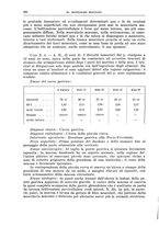 giornale/PUV0110166/1939/V.57/00000256