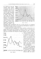 giornale/PUV0110166/1939/V.57/00000301