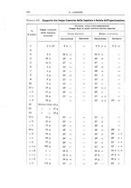 giornale/PUV0110166/1939/V.57/00000348