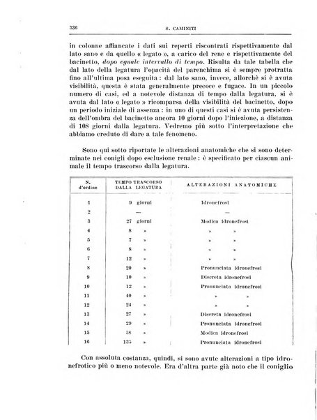 Archivio italiano di chirurgia