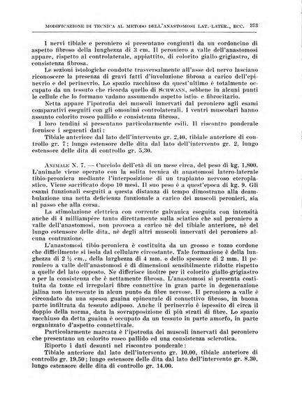 Archivio italiano di chirurgia