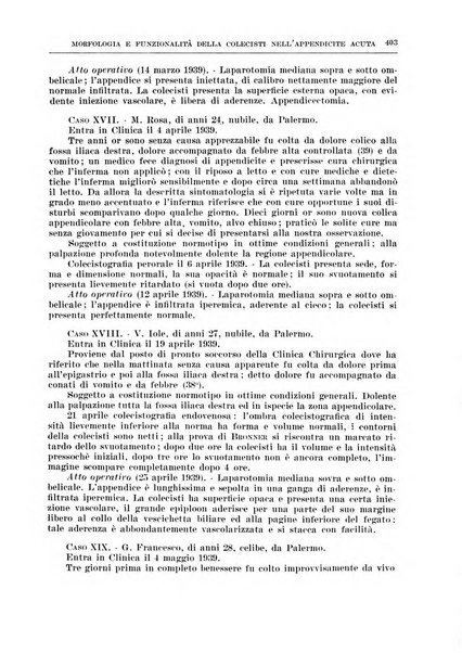 Archivio italiano di chirurgia