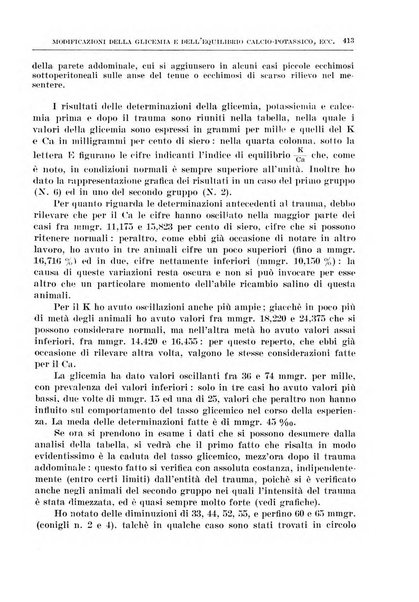 Archivio italiano di chirurgia