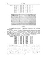 giornale/PUV0110166/1939/V.57/00000454