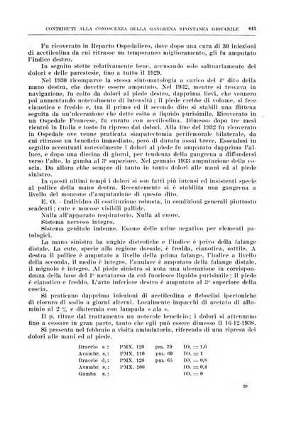 Archivio italiano di chirurgia