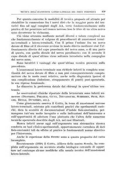 Archivio italiano di chirurgia