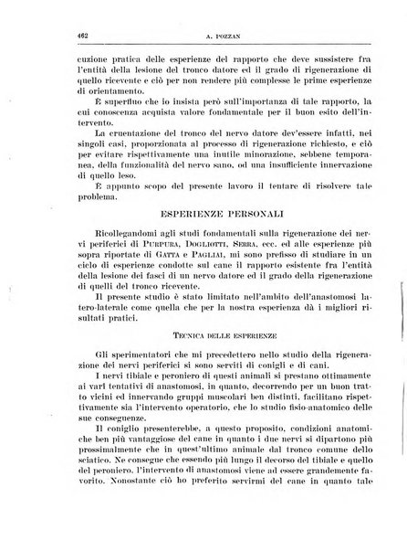 Archivio italiano di chirurgia