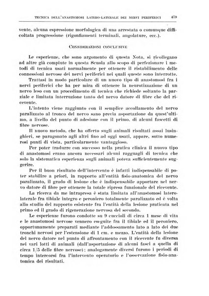 Archivio italiano di chirurgia