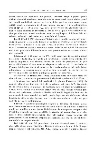 Archivio italiano di chirurgia