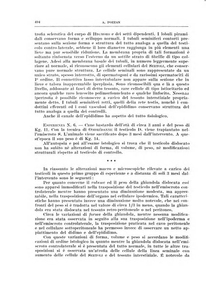 Archivio italiano di chirurgia