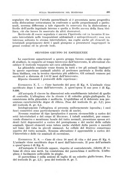 Archivio italiano di chirurgia