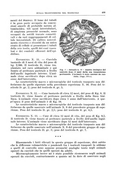 Archivio italiano di chirurgia