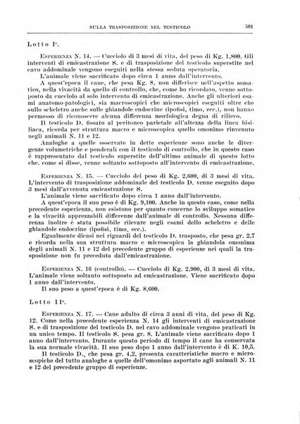 Archivio italiano di chirurgia