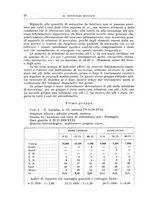 giornale/PUV0110166/1940/V.58/00000028