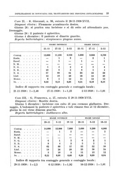 Archivio italiano di chirurgia