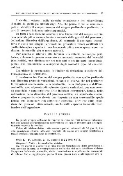 Archivio italiano di chirurgia