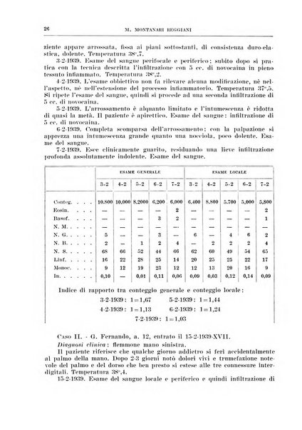 Archivio italiano di chirurgia