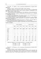 giornale/PUV0110166/1940/V.58/00000034