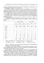 giornale/PUV0110166/1940/V.58/00000035