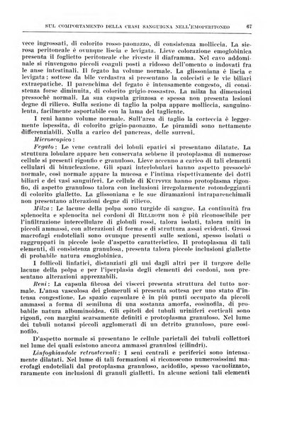 Archivio italiano di chirurgia