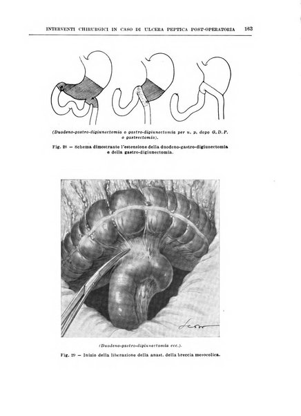 Archivio italiano di chirurgia