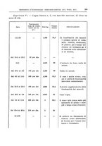 giornale/PUV0110166/1940/V.58/00000313