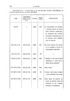 giornale/PUV0110166/1940/V.58/00000314