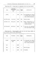 giornale/PUV0110166/1940/V.58/00000319