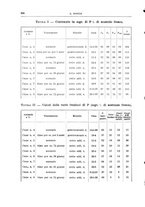 giornale/PUV0110166/1940/V.58/00000320