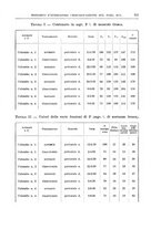 giornale/PUV0110166/1940/V.58/00000325