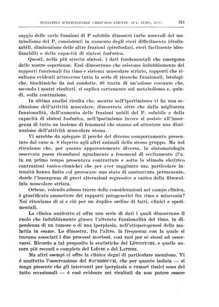 Archivio italiano di chirurgia