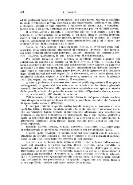 Archivio italiano di chirurgia