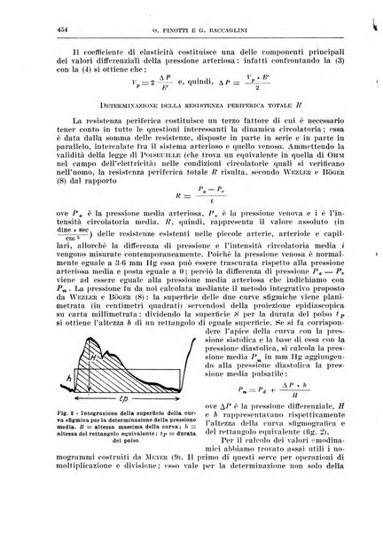 Archivio italiano di chirurgia