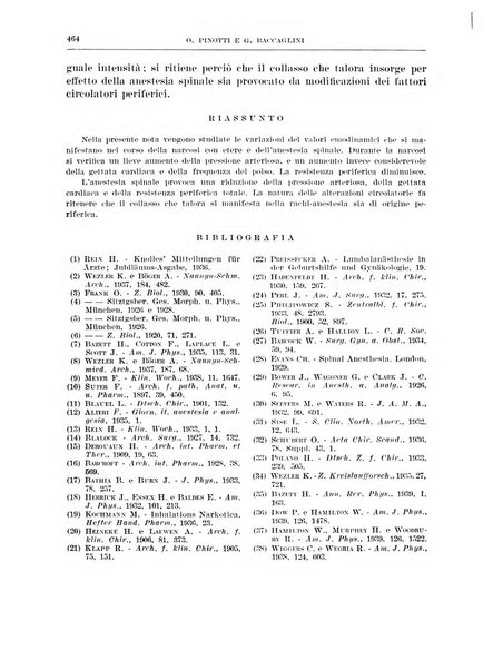 Archivio italiano di chirurgia