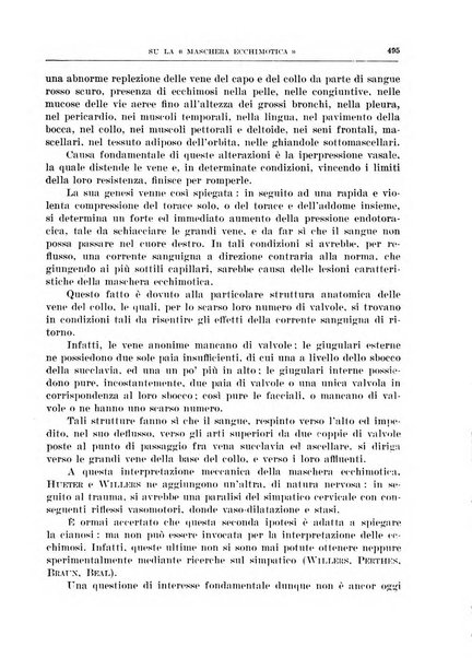 Archivio italiano di chirurgia