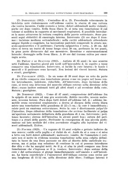 Archivio italiano di chirurgia