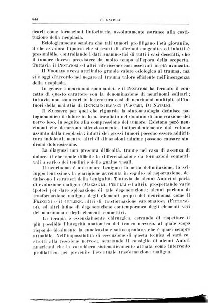 Archivio italiano di chirurgia