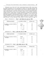 giornale/PUV0110166/1940/V.59/00000221