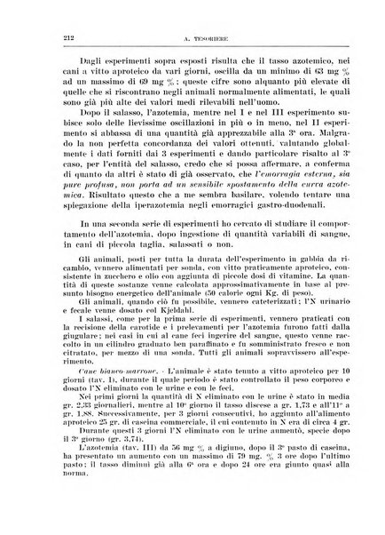 Archivio italiano di chirurgia