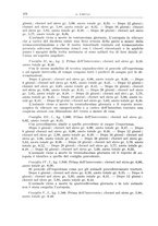 giornale/PUV0110166/1940/V.59/00000282