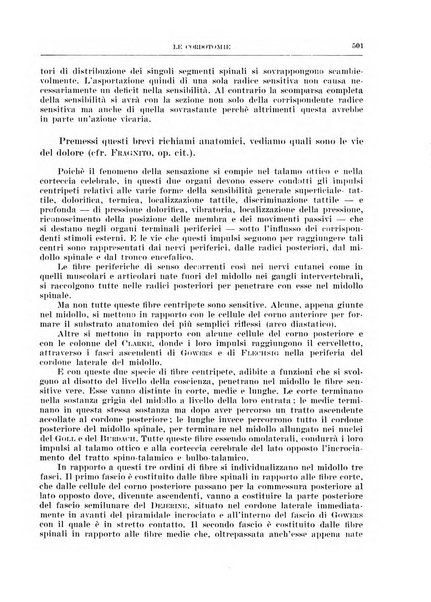 Archivio italiano di chirurgia