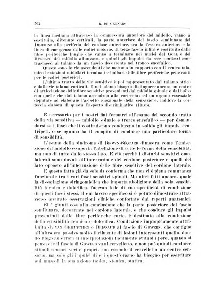 Archivio italiano di chirurgia