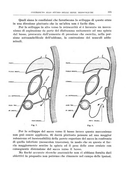 Archivio italiano di chirurgia