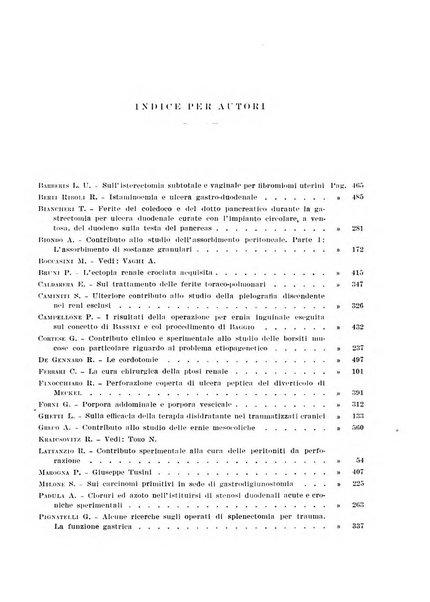 Archivio italiano di chirurgia