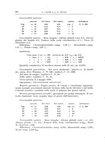 Archivio italiano di chirurgia