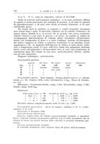 giornale/PUV0110166/1941/V.61/00000288