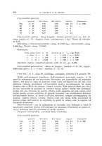 giornale/PUV0110166/1941/V.61/00000298